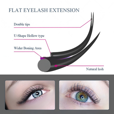 Extensions de cils classique ( cil à cil)