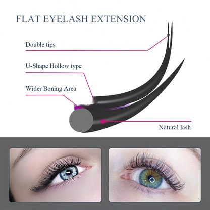 Extensions de cils classique ( cil à cil)